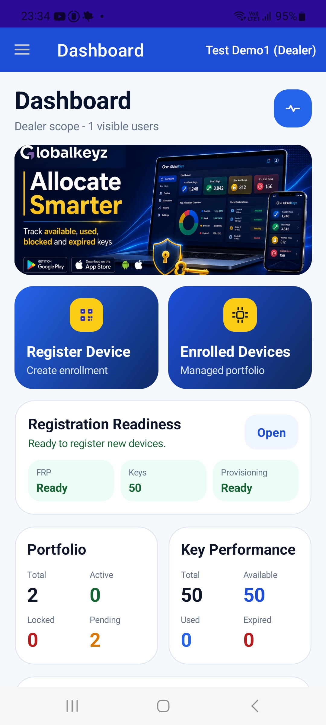 GlobalKeyz mobile dashboard showing enrolled devices, registration readiness and key performance